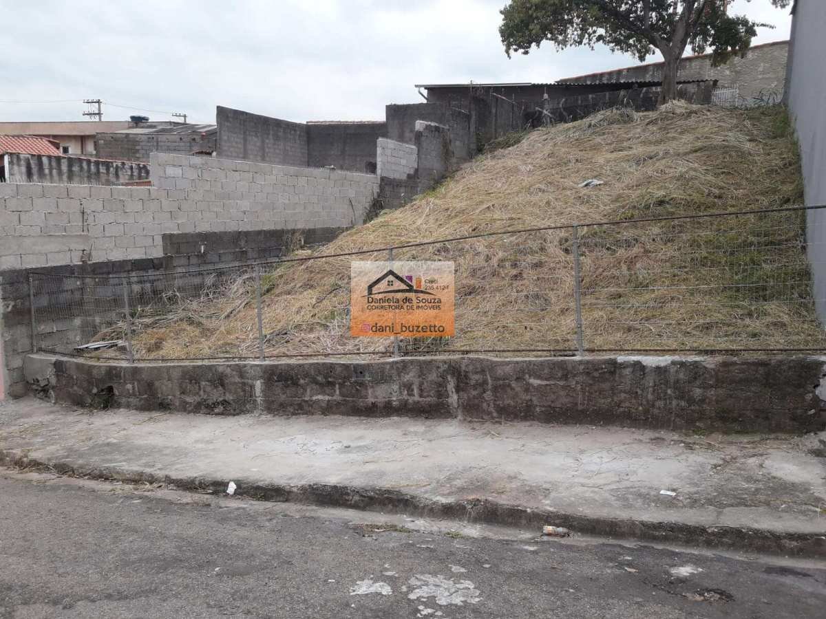 Lote à venda - Recanto  Parrilo,Jundiaí