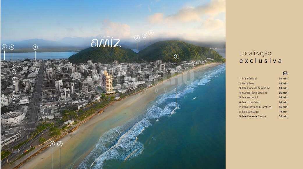 Localização - Apartamento luxuoso frente Mar praia central de Guaratuba Paraná