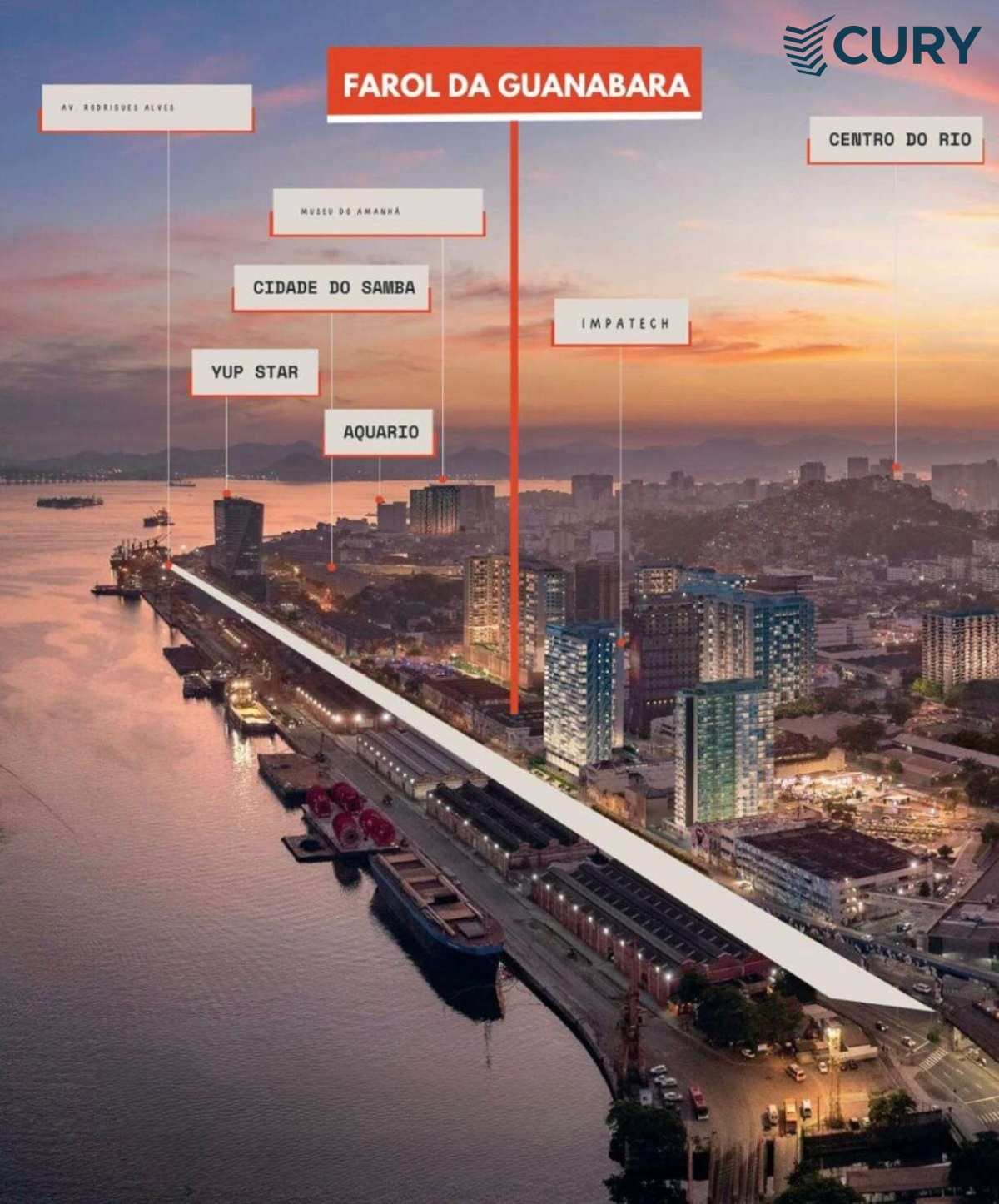 Apartamento à venda com 1 quarto - Porto Maravilha,Rio de Janeiro